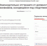 «Не думаю, что все депутаты меня ненавидят!»: «челнинская Рублевка» дожимает своего главу - Бизнес Online