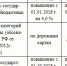 Рост зарплат в Татарстане на 4,5% съест инфляция. Реальные зарплаты вырастут на 0,5% - TatCenter.ru