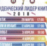 , 90.1 КБ - КНИТУ