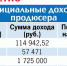 Конкретно. - Комсомольская правда Казань