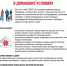 Об основных принципах карантина в домашних условиях - Роспотребнадзор