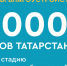 Проекты благоустройства больше 1000 дворов Татарстана прошли стадию общественных обсуждений - Министерство земельных отношений