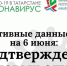 В Татарстане обнаружено 52 новых случая заражения коронавирусом - ТРК Татарстан-Новый век