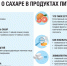 О сахаре в продуктах питания - Роспотребнадзор