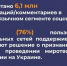 «Обилие лжи зашкаливает»: фейки об операции на Украине наводнили соцсети - Казанские ведомости