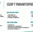 В Казани пункты сбора гуманитарной помощи для мобилизованных и жителей Лисичанска работают ежедневно - Федерация профсоюзов РТ