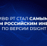 ИВФ РТ стал самым активным российским инвестором по версии Dsight - Инвестиционно-венчурный фонд РТ