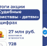 Итоги информационной акции "Судебные приставы - детям" - УФССП Республики Татарстан