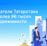 Предприниматели Татарстана приобрели более 96 тысяч объектов недвижимости - Росреестр