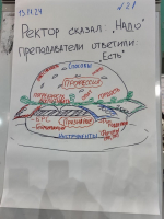 Преподаватели КГАСУ приняли участие в образовательной программе «Голос поколения. Преподаватели» (Чебоксары)