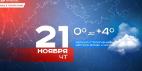 В Татарстане местами ожидается дождь и до +4 градусов - Реальное время