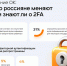 43% россиян считают, что отсутствие двухфакторной аутентификации делает аккаунт более уязвимым - Комсомольская правда Казань