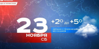 Сегодня температура в Татарстане поднимется до +5 градусов - Реальное время