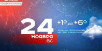 Сегодня в Татарстане ожидается до +6 градусов - Реальное время