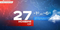 Сегодня в Татарстане температура опустится до -6 градусов - Реальное время