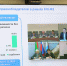 Росреестр по РТ объяснил порядок изъятия неиспользуемых земель после 1 марта - ИА Татар-информ
