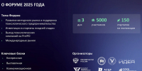 Число стартапов на Российском венчурном форуме в 2025 году увеличится втрое - ИА Татар-информ