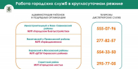 Круглосуточная медпомощь и усиление бригад ЖКХ: Казань переходит на «новогодний» режим - ИА Татар-информ