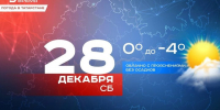 Сегодня в Татарстане ожидается до -4 градусов - Реальное время