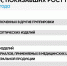Долго запрягали, да быстро поехали: почему разогналась индустрия Татарстана и надолго ли - ИА Татар-информ