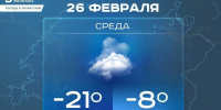 Сегодня в Татарстане местами ожидается небольшой снег и до -8 градусов - Реальное время