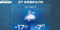 Сегодня в Татарстане ожидается небольшой снег и до -7 градусов - Реальное время