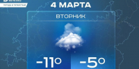 Сегодня днем в Татарстане ожидается до -5 градусов - Реальное время