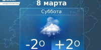 Сегодня днем в Татарстане ожидается метель и до +2 градусов - Реальное время