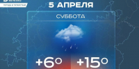Сегодня в Татарстане ожидается небольшой дождь и до +15 градусов - Реальное время