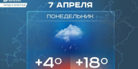 Сегодня в Татарстане ожидается небольшой дождь и до +18 градусов - Реальное время