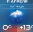 Сегодня в Татарстане ожидается до +13 градусов - Реальное время