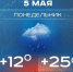 Сегодня в Татарстане местами ожидается кратковременный дождь и до +25 градусов - Реальное время