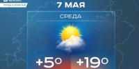 Сегодня в Татарстане ожидается до +19 градусов - Реальное время