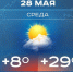 Сегодня в Татарстане ожидается до +29 градусов - Реальное время