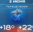 Сегодня в Татарстане ожидается до +22 градусов - Реальное время