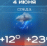 Сегодня в Татарстане ожидается дождь и до +23 градусов - Реальное время