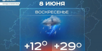 Сегодня в Татарстане локально ожидаются ливни и до +29 градусов - Реальное время