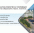10-11 июня 2025 года в КГАСУ пройдёт Всероссийская конференция «Градостроительство: образование, теория, практика» - КГАСУ
