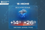 Сегодня в Татарстане местами ожидается гроза и до +26 градусов