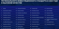 Татарстан занял 4-е место в рейтинге регионального инвестиционного стандарта - Реальное время