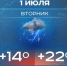 Сегодня в Татарстане ожидается дождь и до +20 градусов - Реальное время
