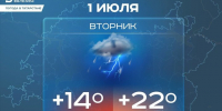 Сегодня в Татарстане ожидается дождь и до +20 градусов - Реальное время