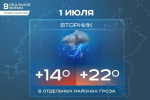 Сегодня в Татарстане ожидается дождь и до +20 градусов