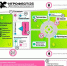 Карта: igrofestkzn/vk.com - E-kazan.Ru