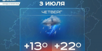 Сегодня в Татарстане ожидается дождь и до +22 градусов - Реальное время
