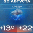 Сегодня в Татарстане ожидается до +23 градусов - Реальное время