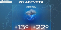 Сегодня в Татарстане ожидается до +23 градусов - Реальное время