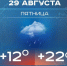 Сегодня в Татарстане ожидается до +22 градусов - Реальное время