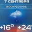 Сегодня в Татарстане ожидается до +24 градусов - Реальное время