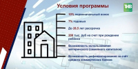 В Госжилфонде РТ разъяснили условия получения квартиры под 7% годовых для участников СВО - ТРК Татарстан-Новый век